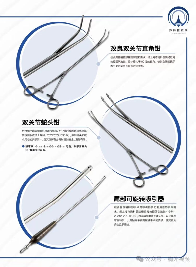 图片[3]-外科技术网原研单孔胸腔镜手术器械-外科技术网