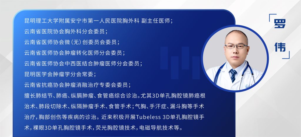 图片[1]-罗伟 单孔胸腔镜下右肺上叶切除术+右肺下叶楔形切除术