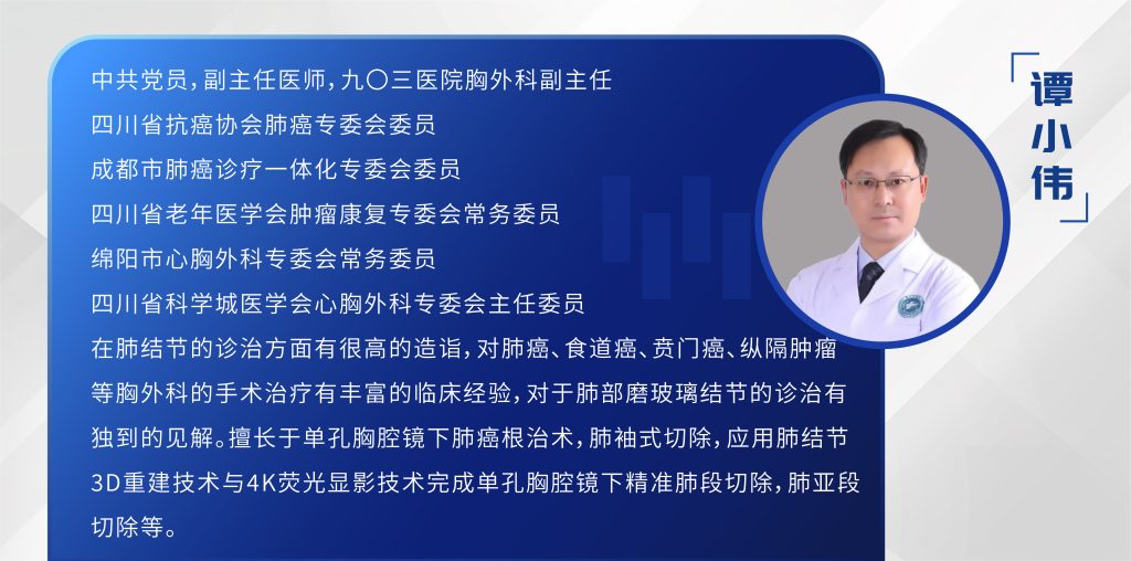 图片[1]-谭小伟 胸腔镜左肺上叶尖后段后亚段(S1+2B)切除术
