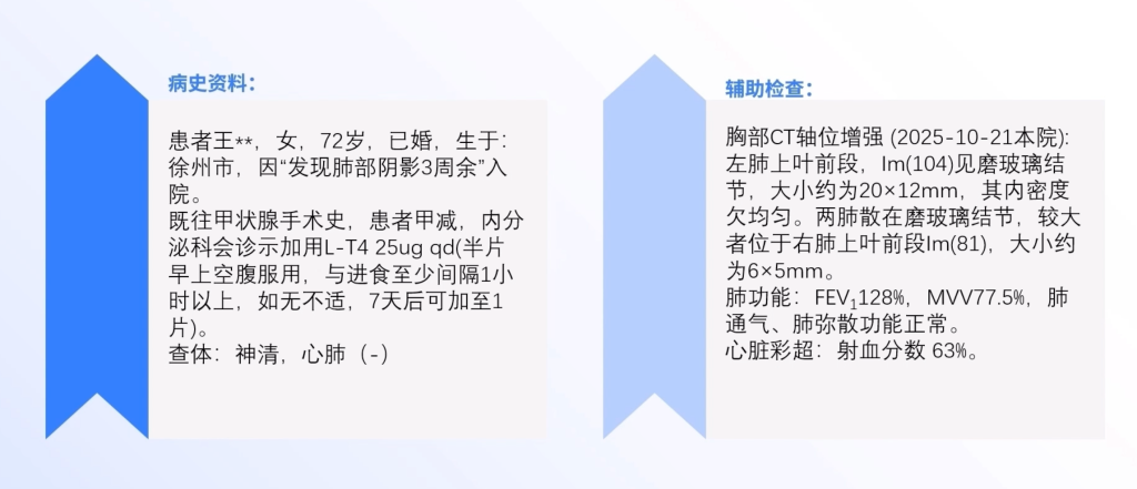 图片[1]-蔡伟 单孔胸腔镜下LS3切除术
